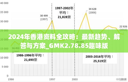2024年香港正版免费大全,实际解析数据_苹果版93.639