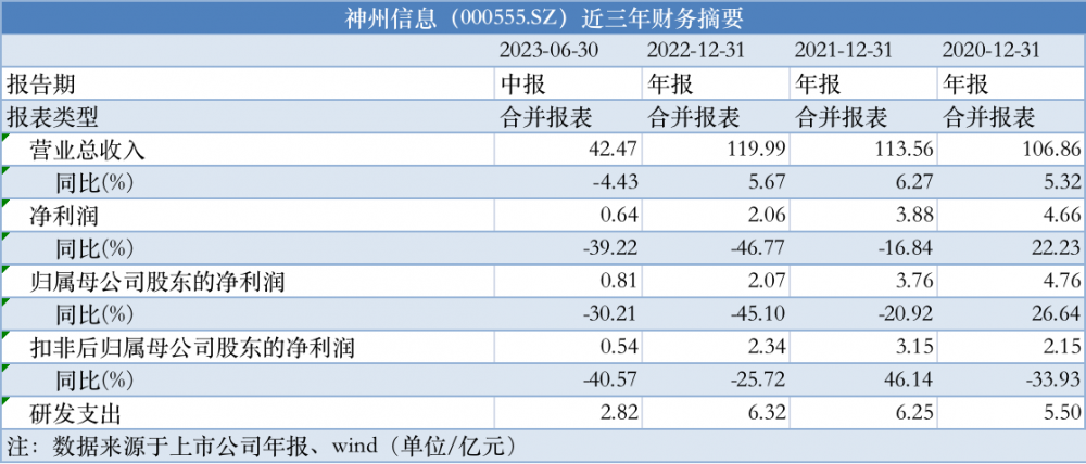 新闻资讯 第558页