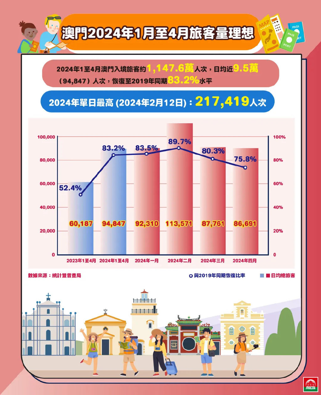 2024新澳门精准资料期期精准,深入执行数据方案_Q83.808