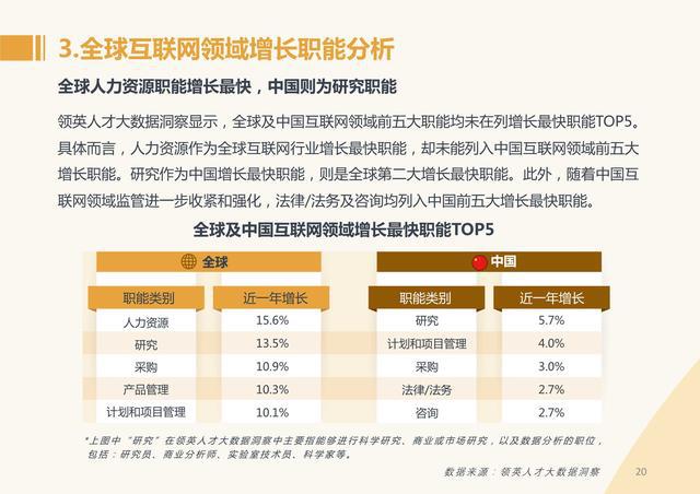7777788888精准新传真,前沿解读说明_Chromebook53.62