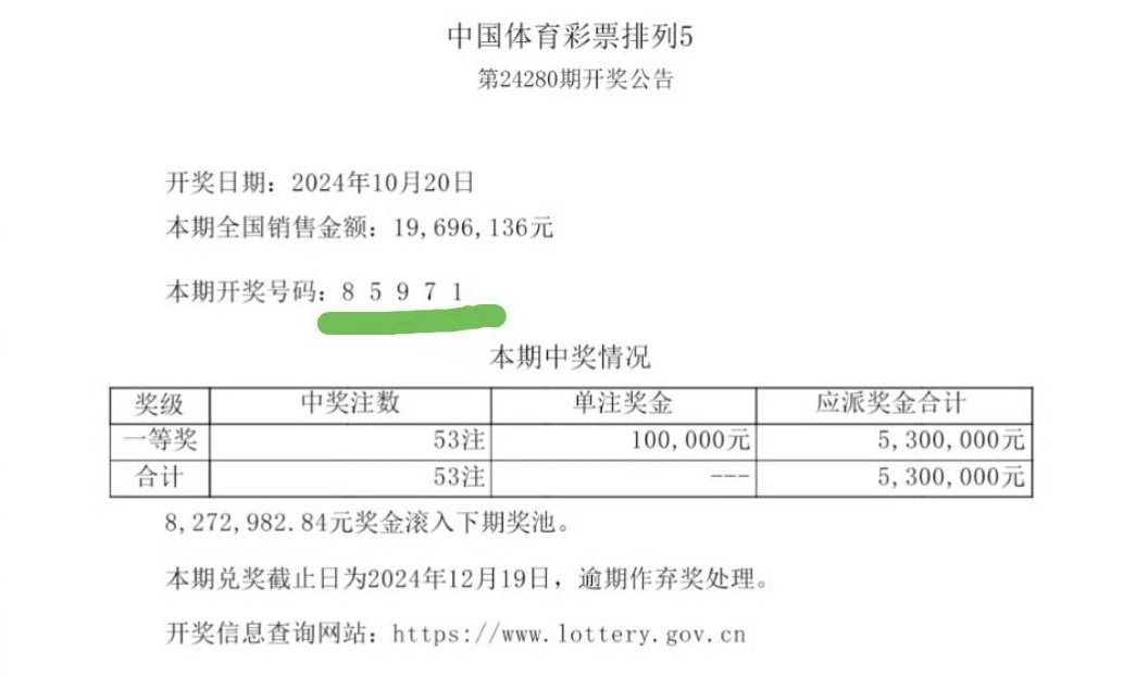 最准一肖一码一一子中特7955,前沿评估解析_挑战版61.670