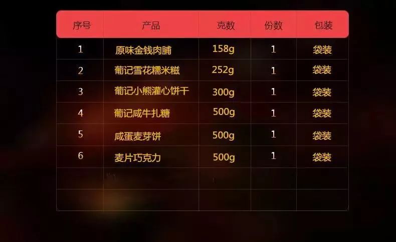 澳门今晚上开的特马,快速设计问题计划_P版19.659