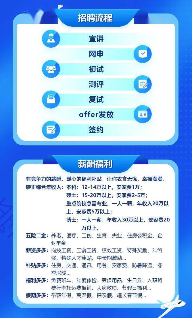 产品中心 第563页