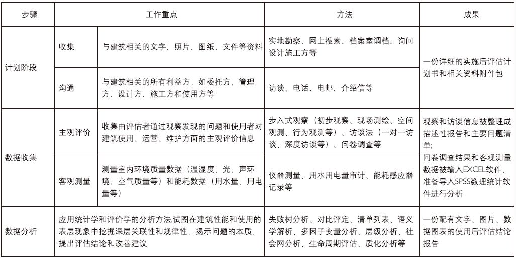 2024新奥资料免费大全,实地评估策略_精英款34.534