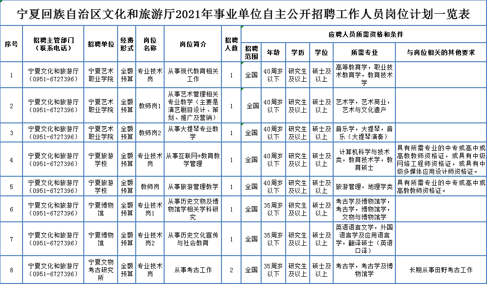 江油最新招聘今日信息——职场人的优选之地