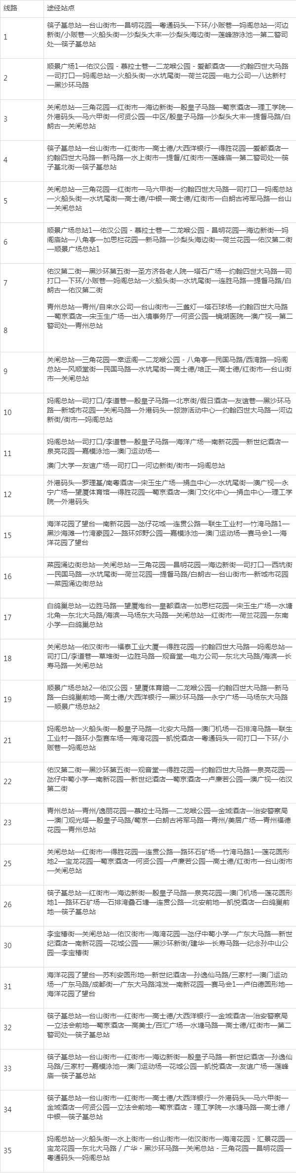 澳门码鞋一肖一码,决策资料解释定义_RX版25.322