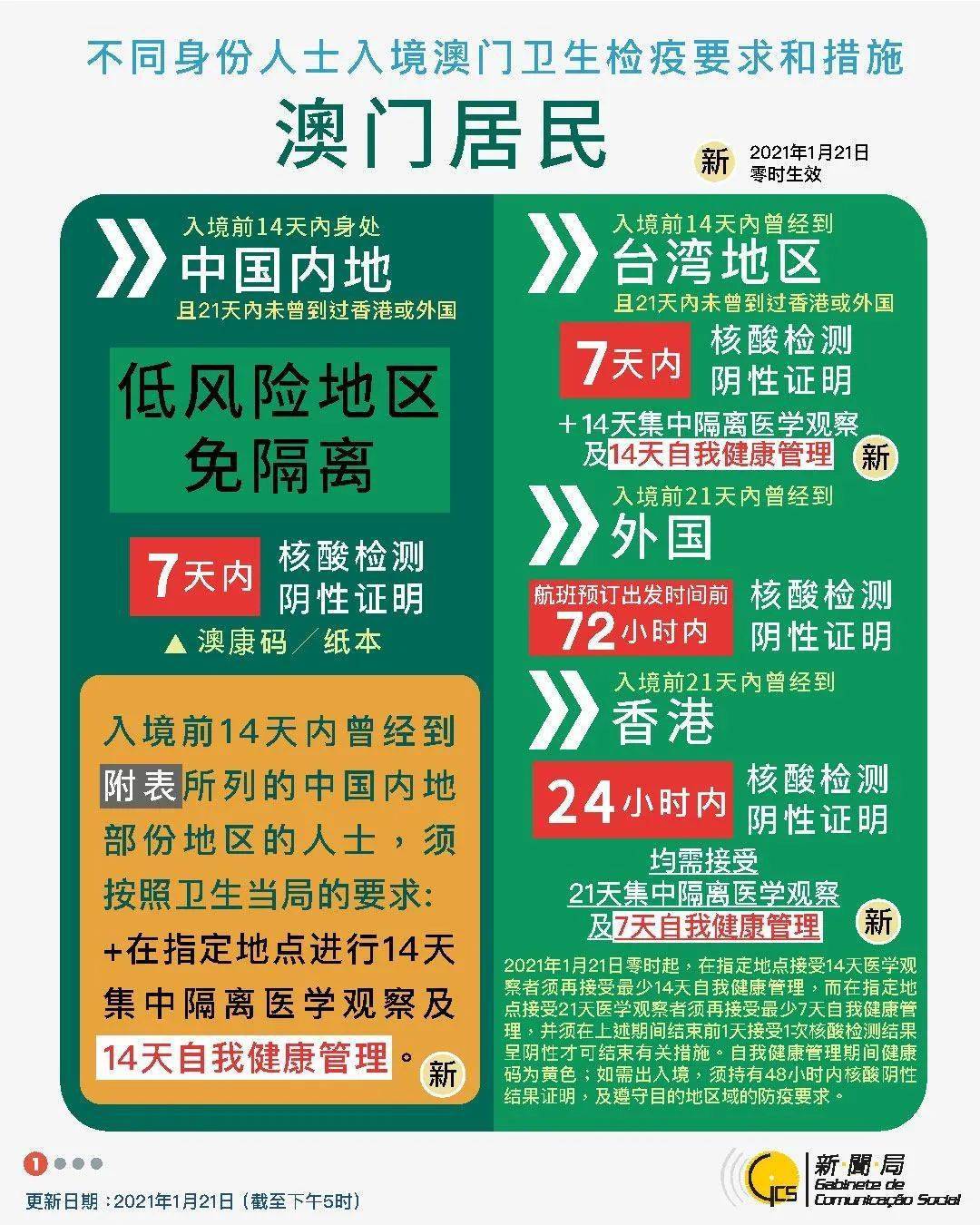 澳门神算子资料免费公开,适用实施策略_tShop19.427