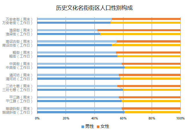2024香港历史开奖记录,数据整合计划解析_精装款14.785