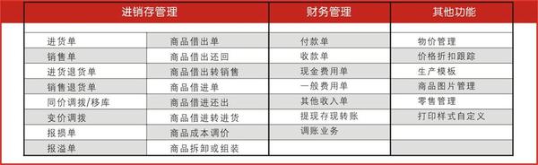 2024管家婆一特一肖,整体规划执行讲解_进阶版25.674