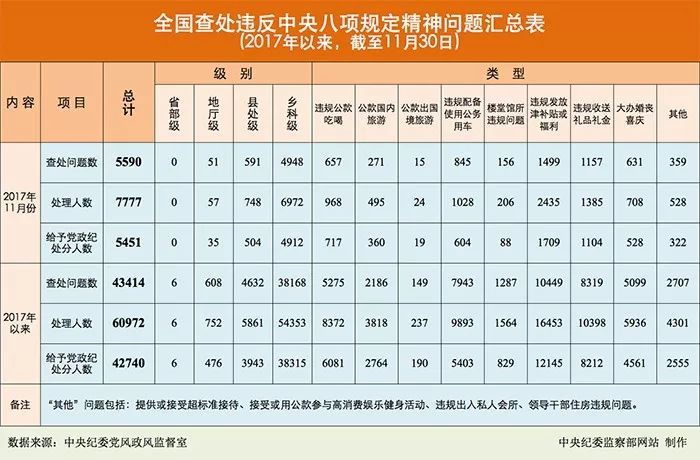 新澳门49码中奖规则,快捷解决方案问题_创意版2.462