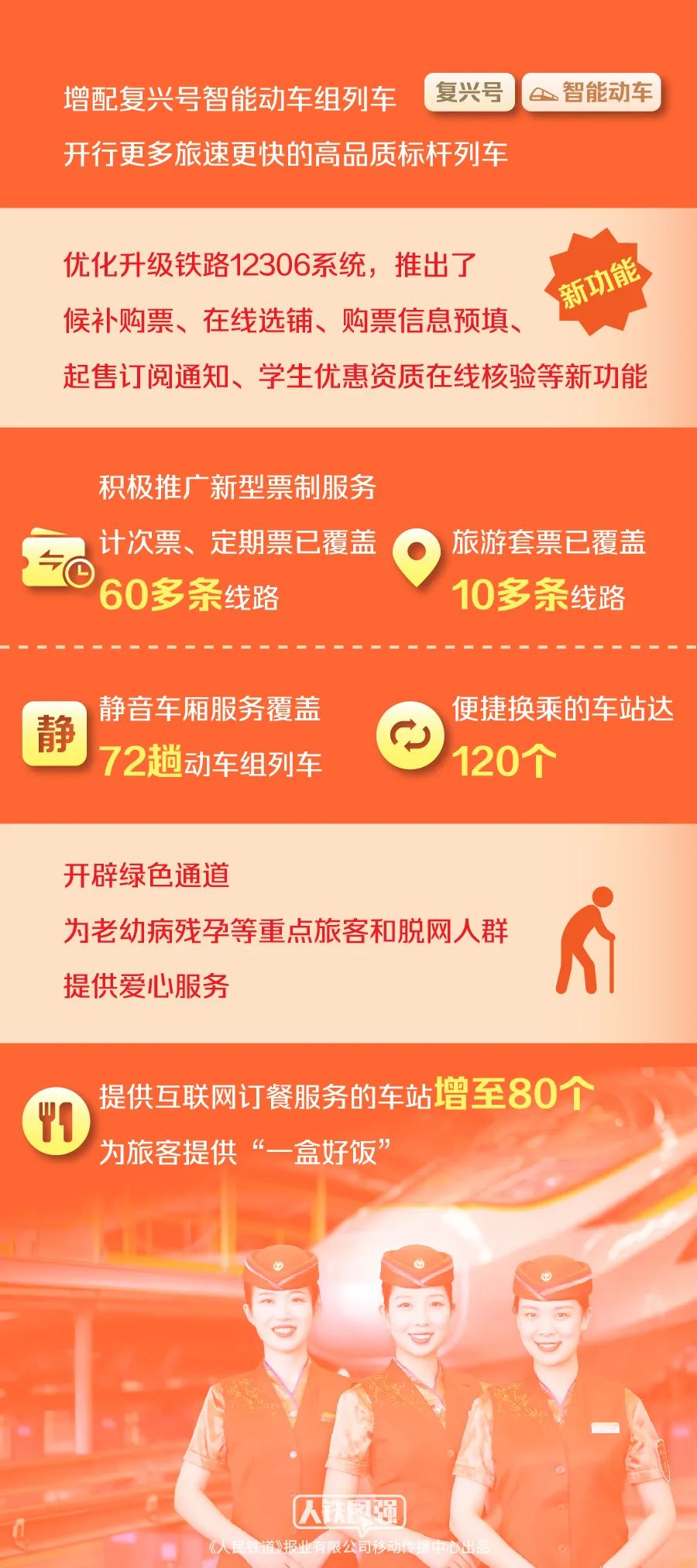澳门精准三中三必中一组,持续计划实施_DP66.706