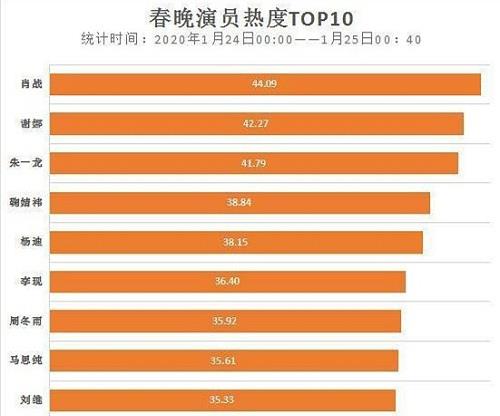 澳门管家婆一码一肖,深度应用策略数据_Phablet10.679