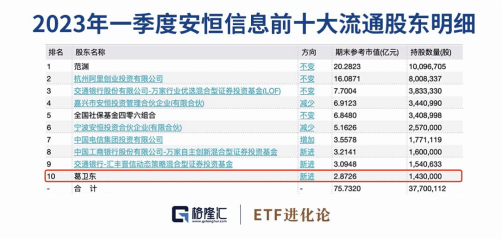 管家婆一票一码资料,数据导向解析计划_免费版10.724