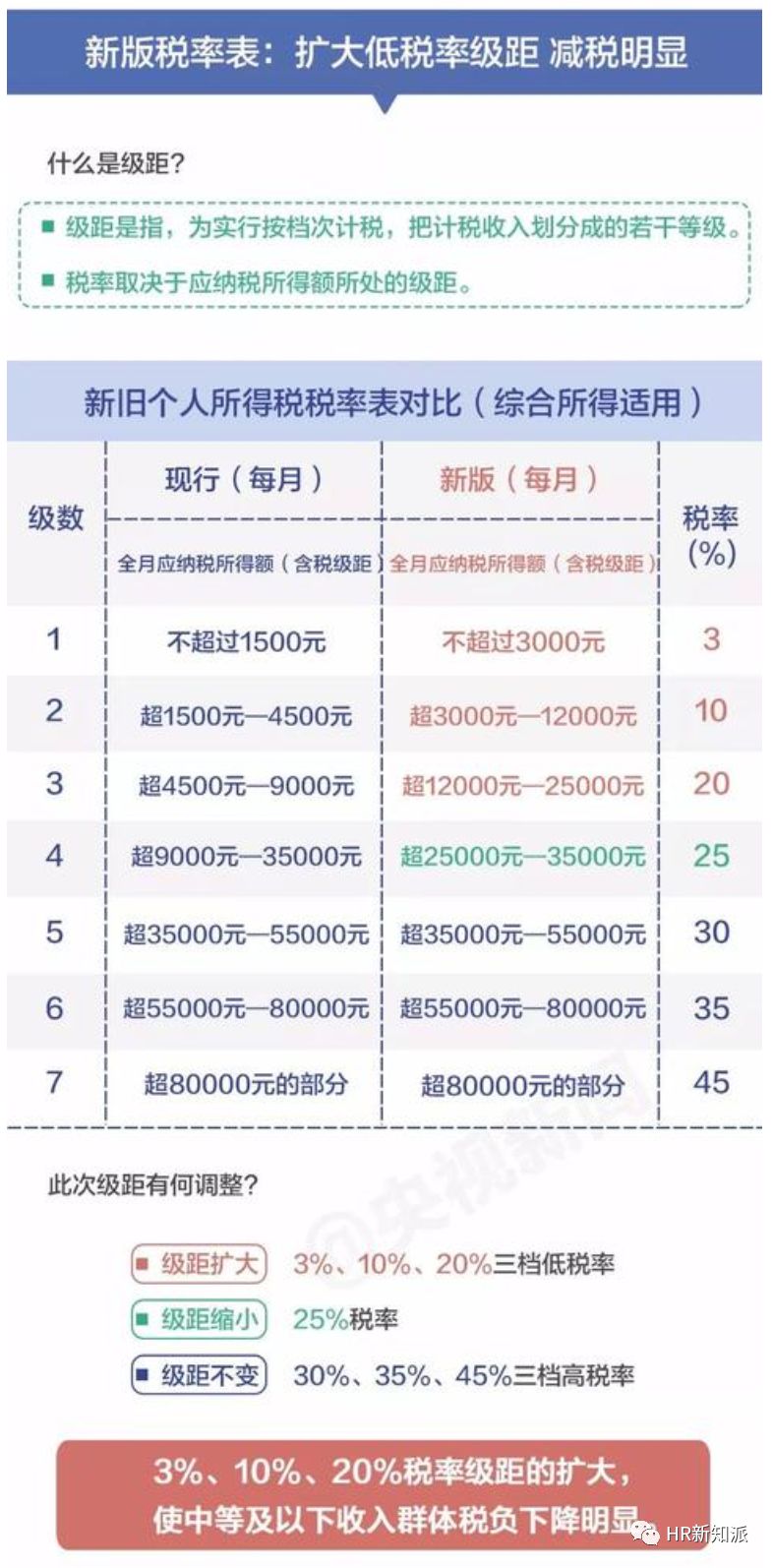 澳门一码一肖一待一中四不像,准确资料解释落实_WP版56.345