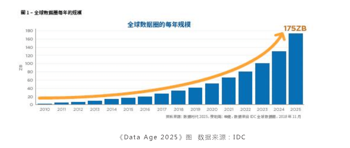 香蕉文化登录入口,深入数据执行方案_云端版39.701