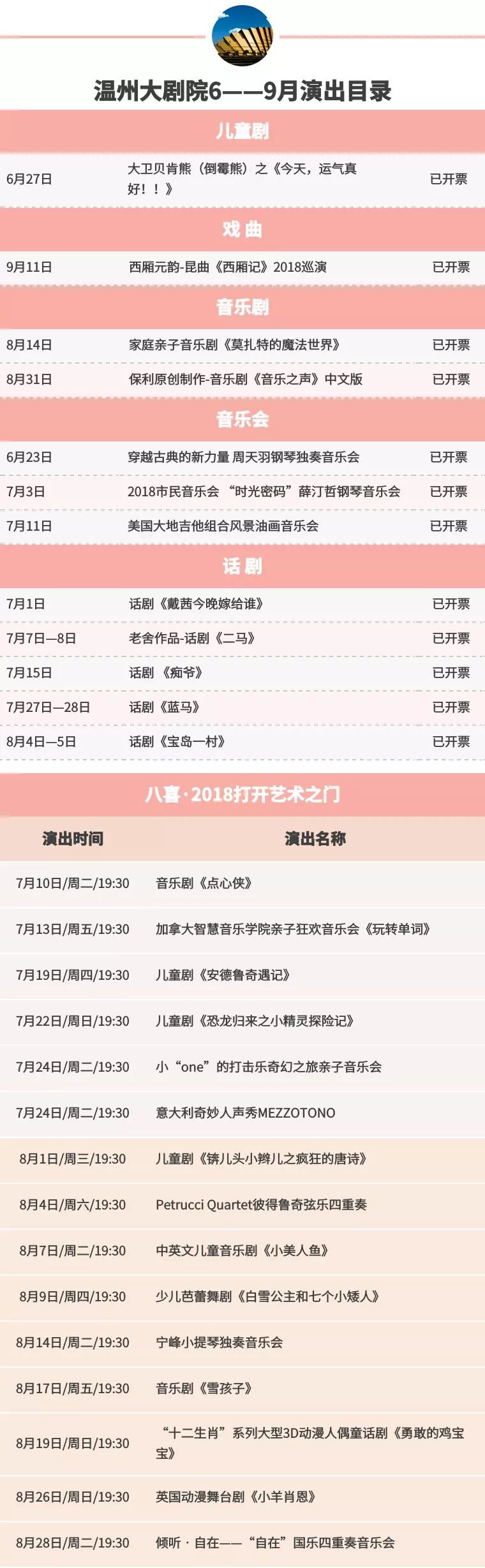 澳门王中王100的资料论坛,传统解答解释落实_优选版81.480