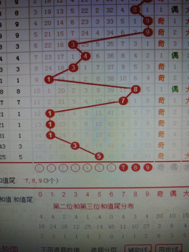 二四六王中王香港资料,资源整合策略实施_GM版31.195