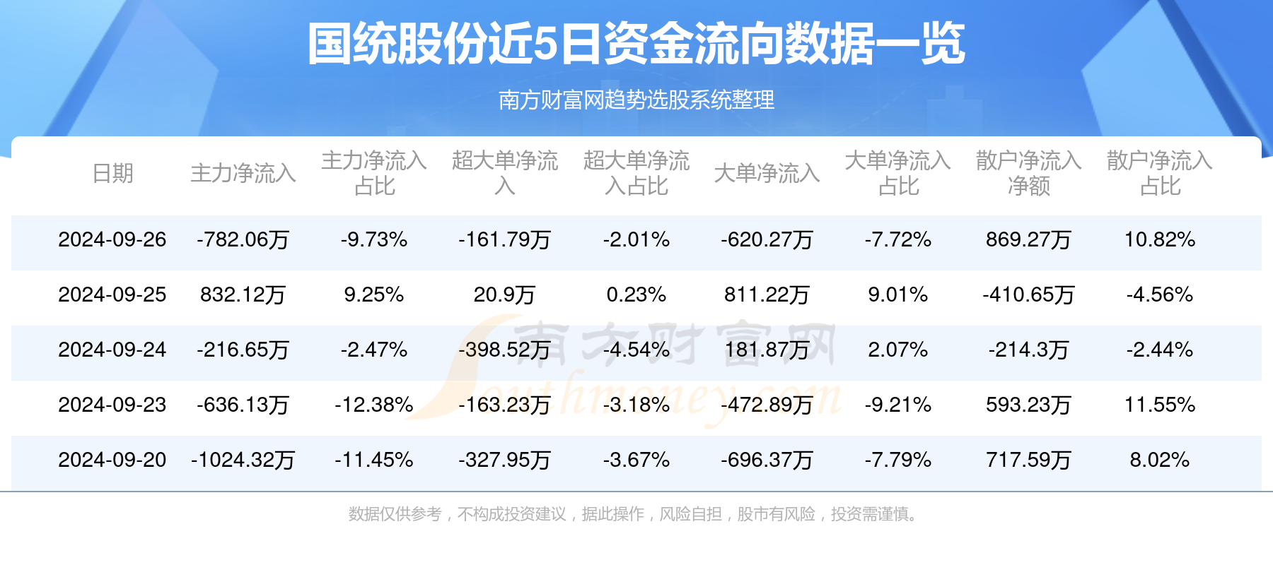 国统股份最新消息,国统股份最新消息，小巷中的独特风味探索之旅