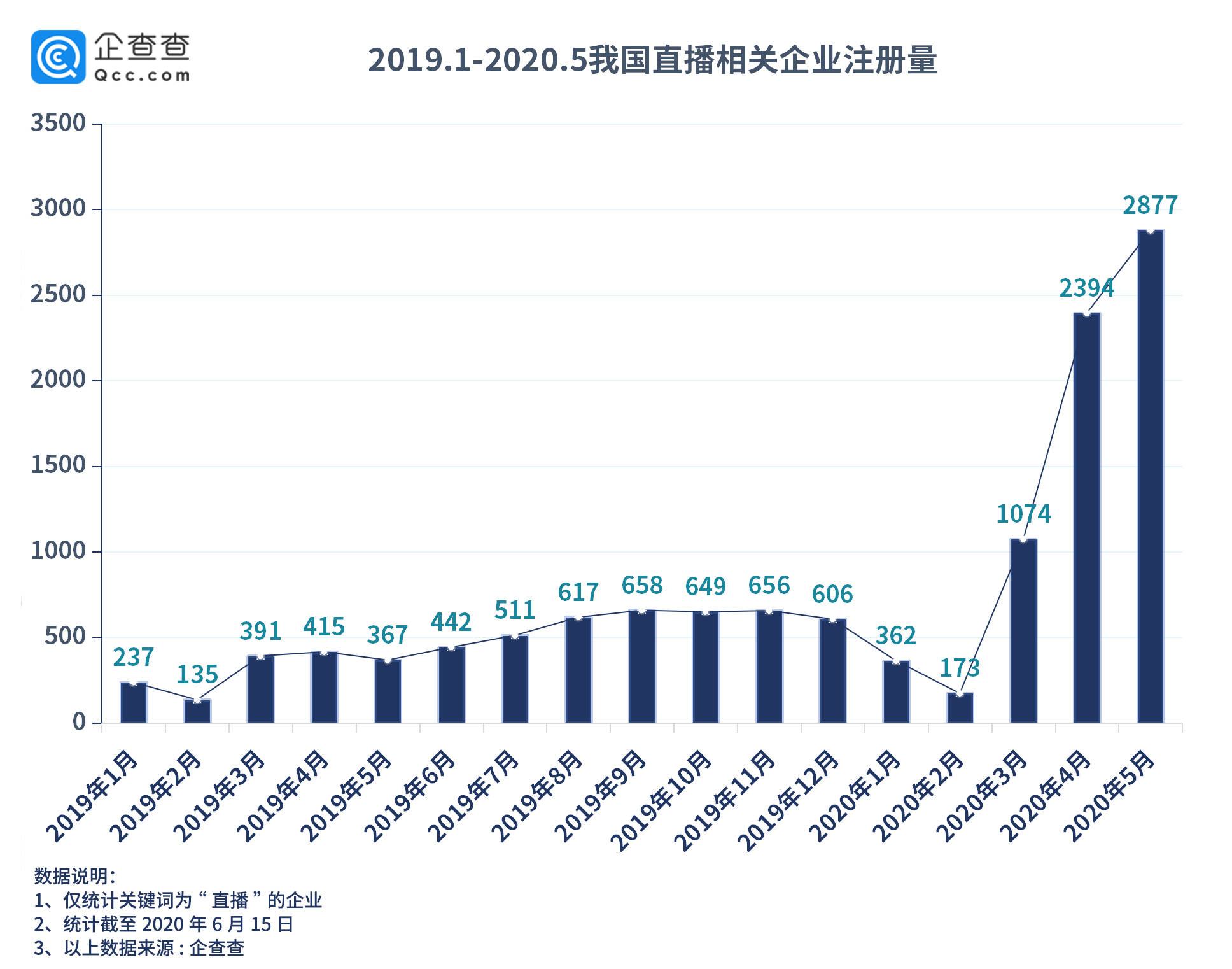 澳门4949开奖现场直播+开,数据驱动策略设计_钻石版28.908
