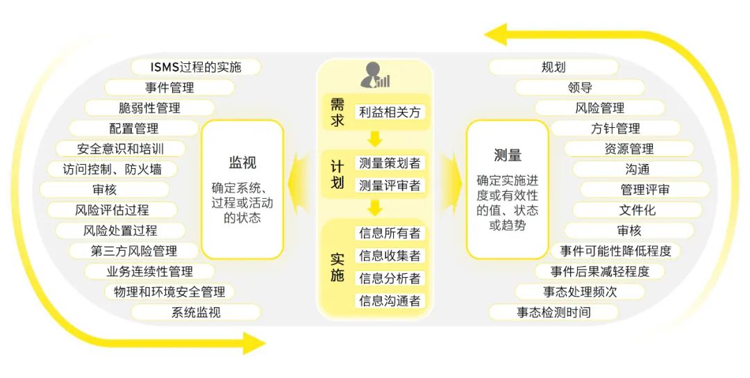 2024管家婆一特一肖,有效解答解释落实_UHD99.252