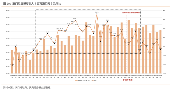 香港最准100%一肖中特特色,深度数据应用策略_3D11.472