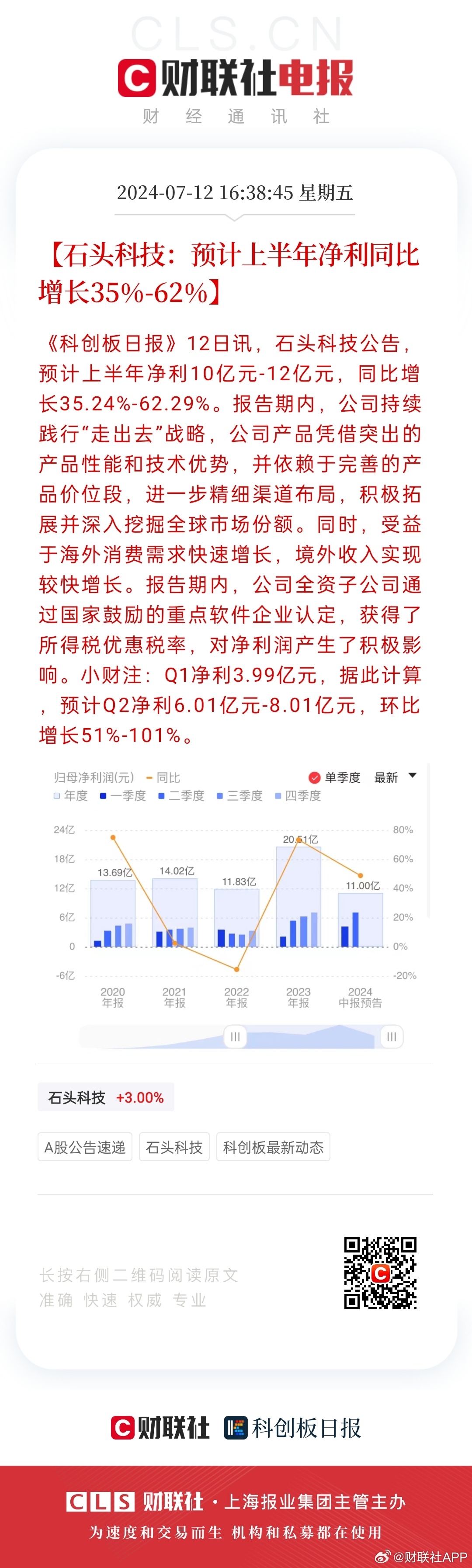 产品中心 第552页