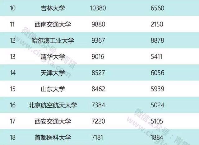 新闻资讯 第541页
