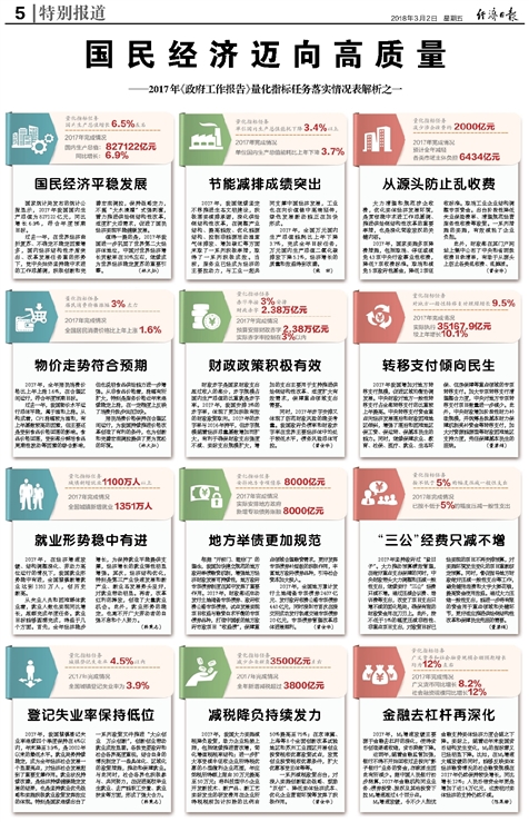 2024精准免费大全,绝对经典解释落实_Tizen75.368
