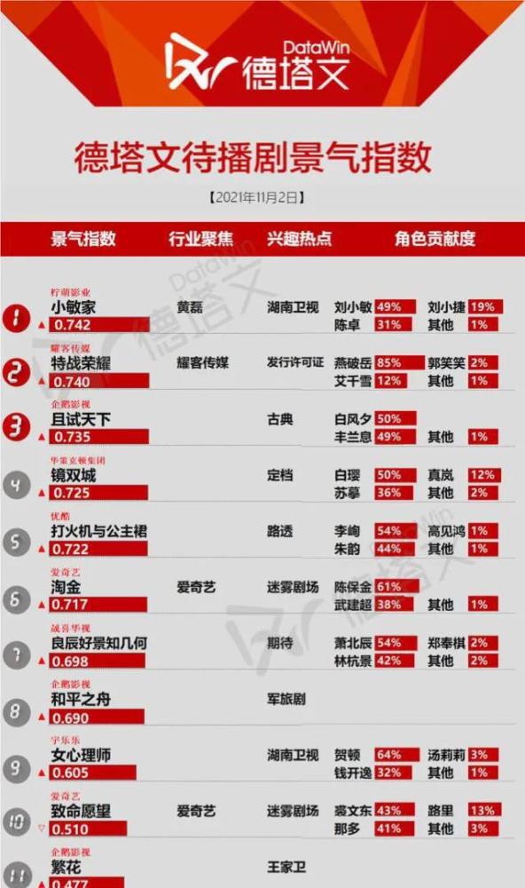 4949澳门特马今晚开奖53期,高效实施方法分析_WP版43.249