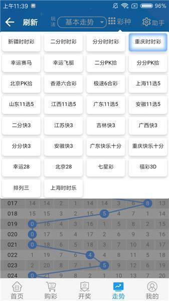 新闻资讯 第540页