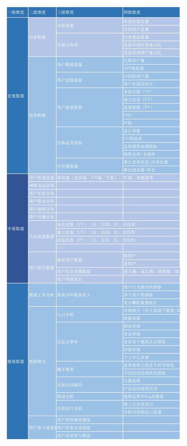 新澳门彩历史开奖记录十走势图,数据驱动方案实施_vShop17.34