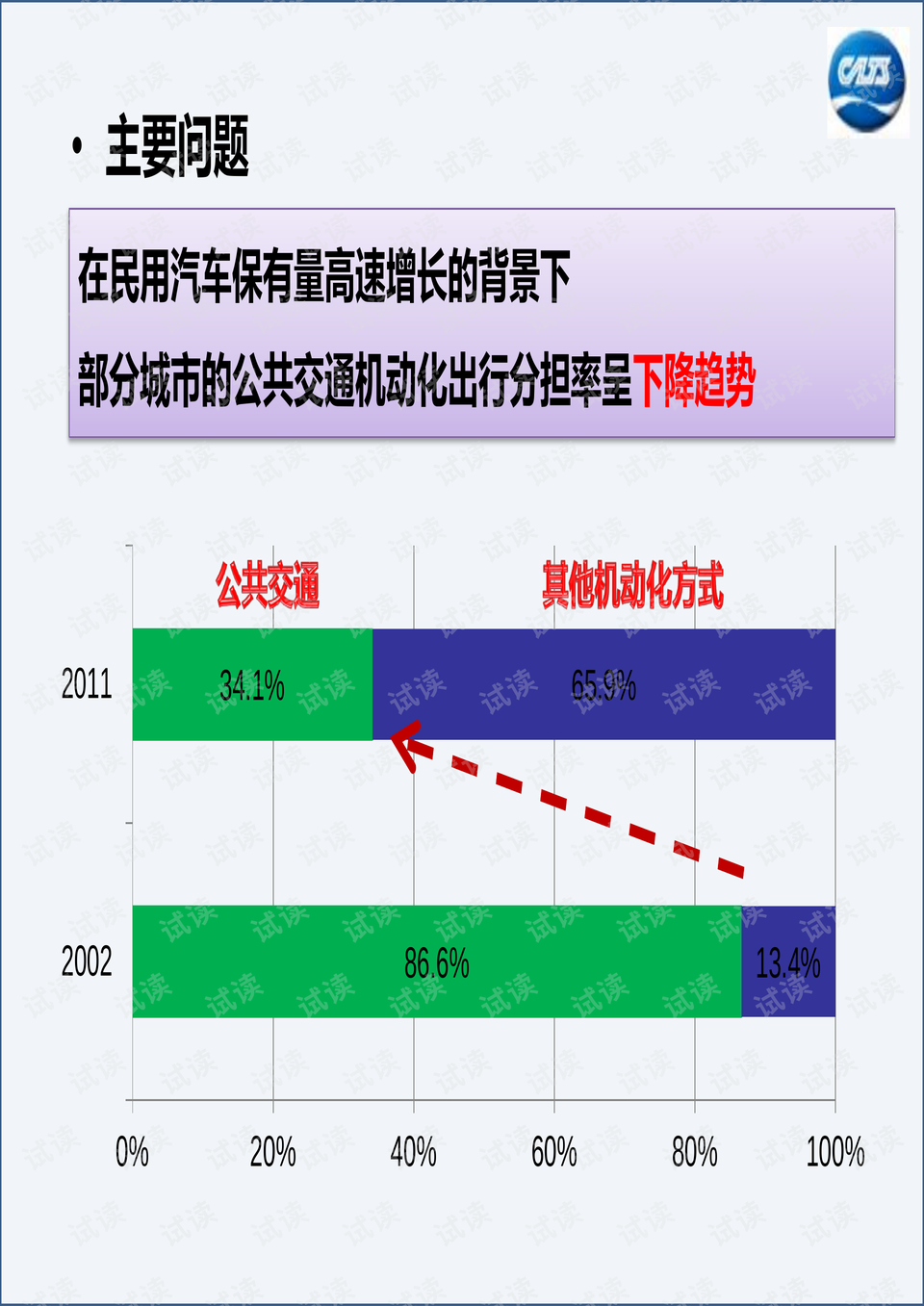 2024新澳资料大全最新版本亮点,标准化程序评估_Tablet94.984