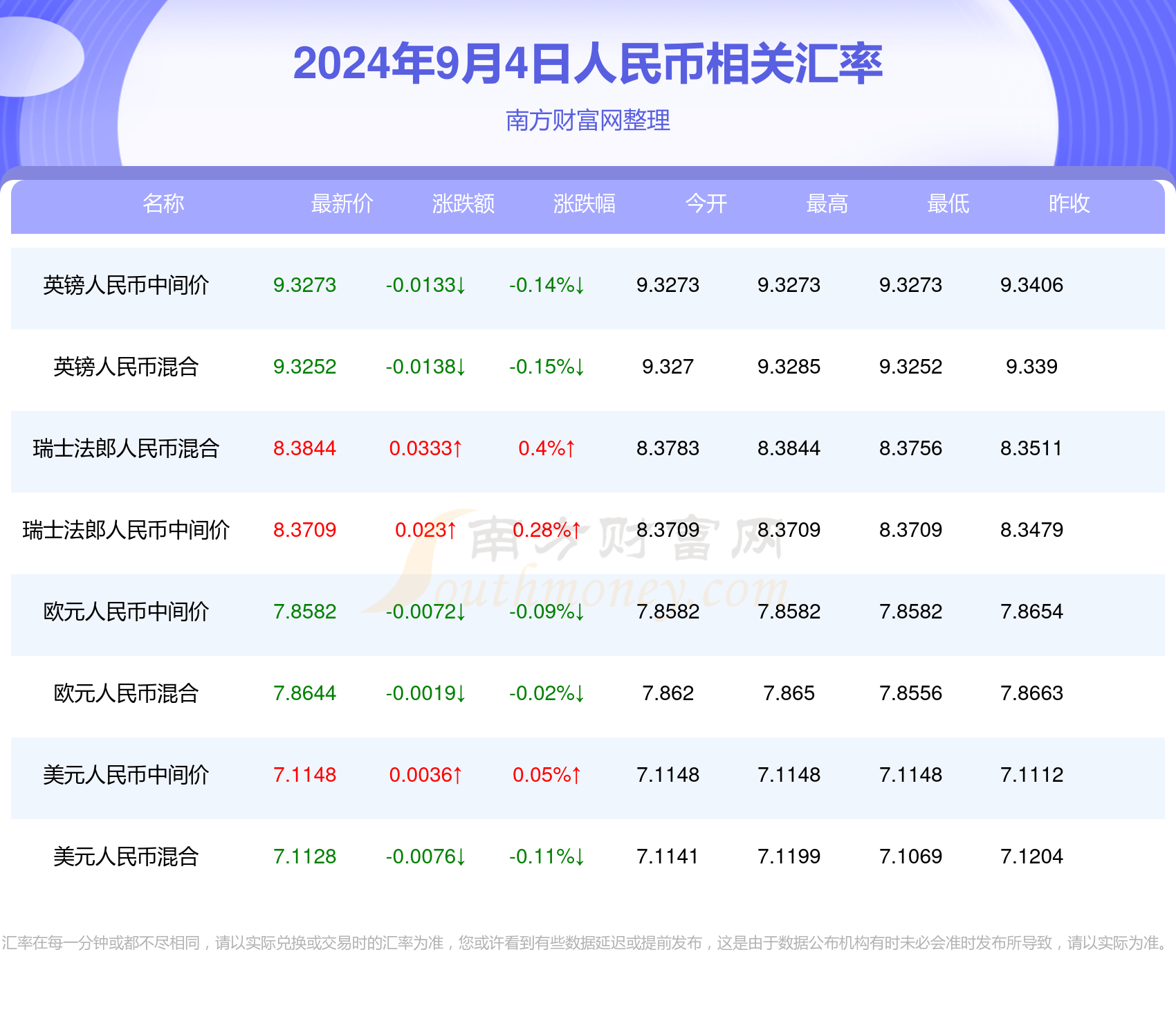 新澳门最快开奖六开开奖结果,数据分析说明_挑战版12.855