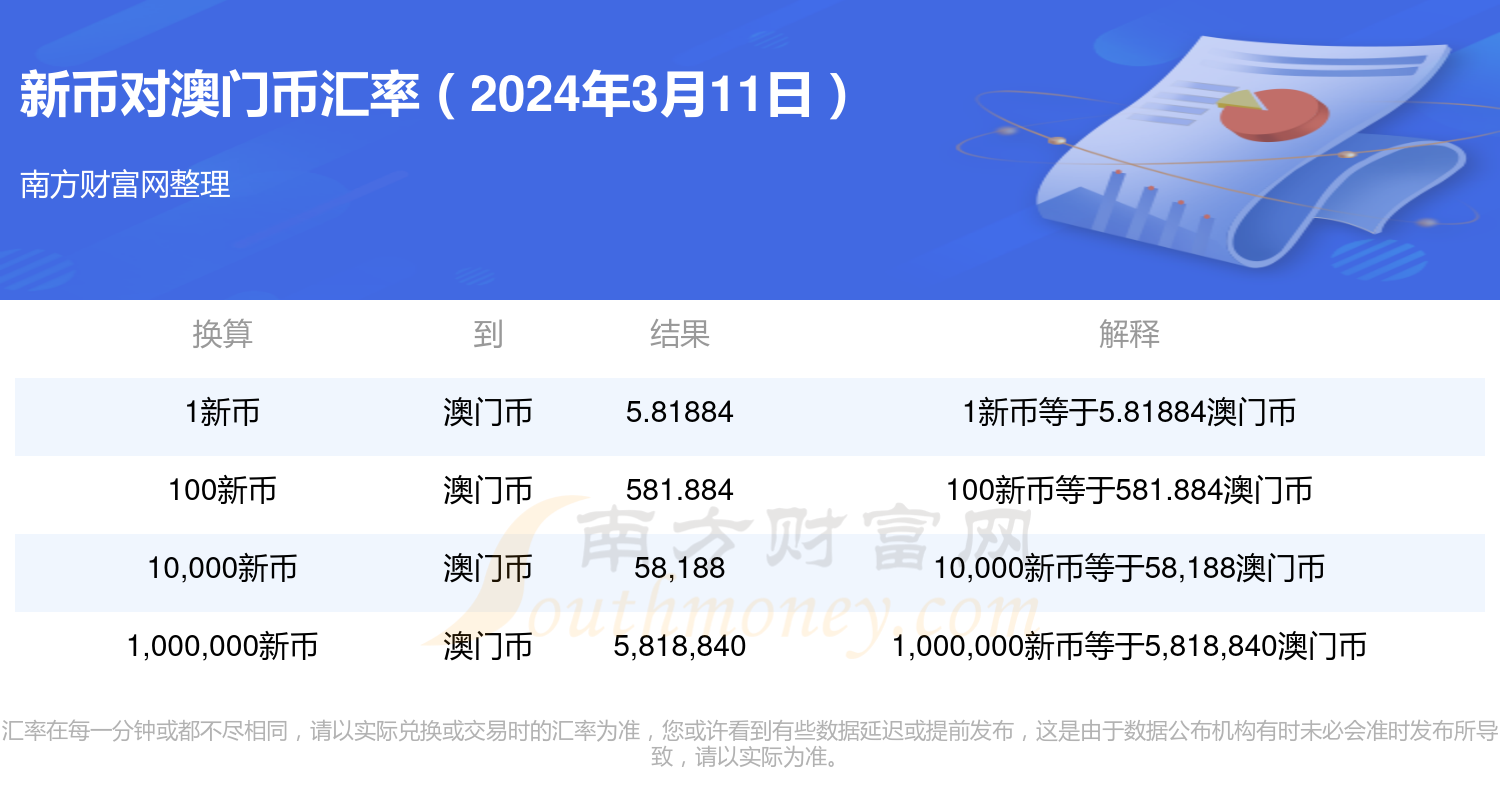 新澳门最新开奖记录查询,多元化方案执行策略_限定版95.749