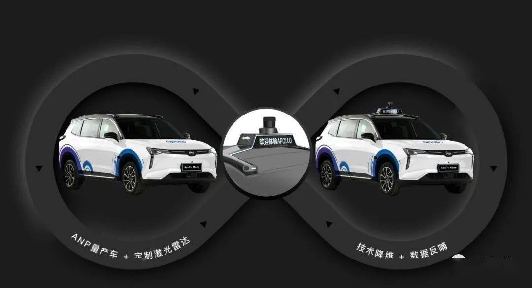 2024新澳门正版免费资本车,仿真方案实现_户外版60.576