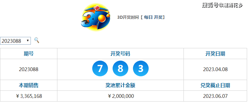 澳门六开奖结果2024开奖今晚,实践计划推进_入门版91.436