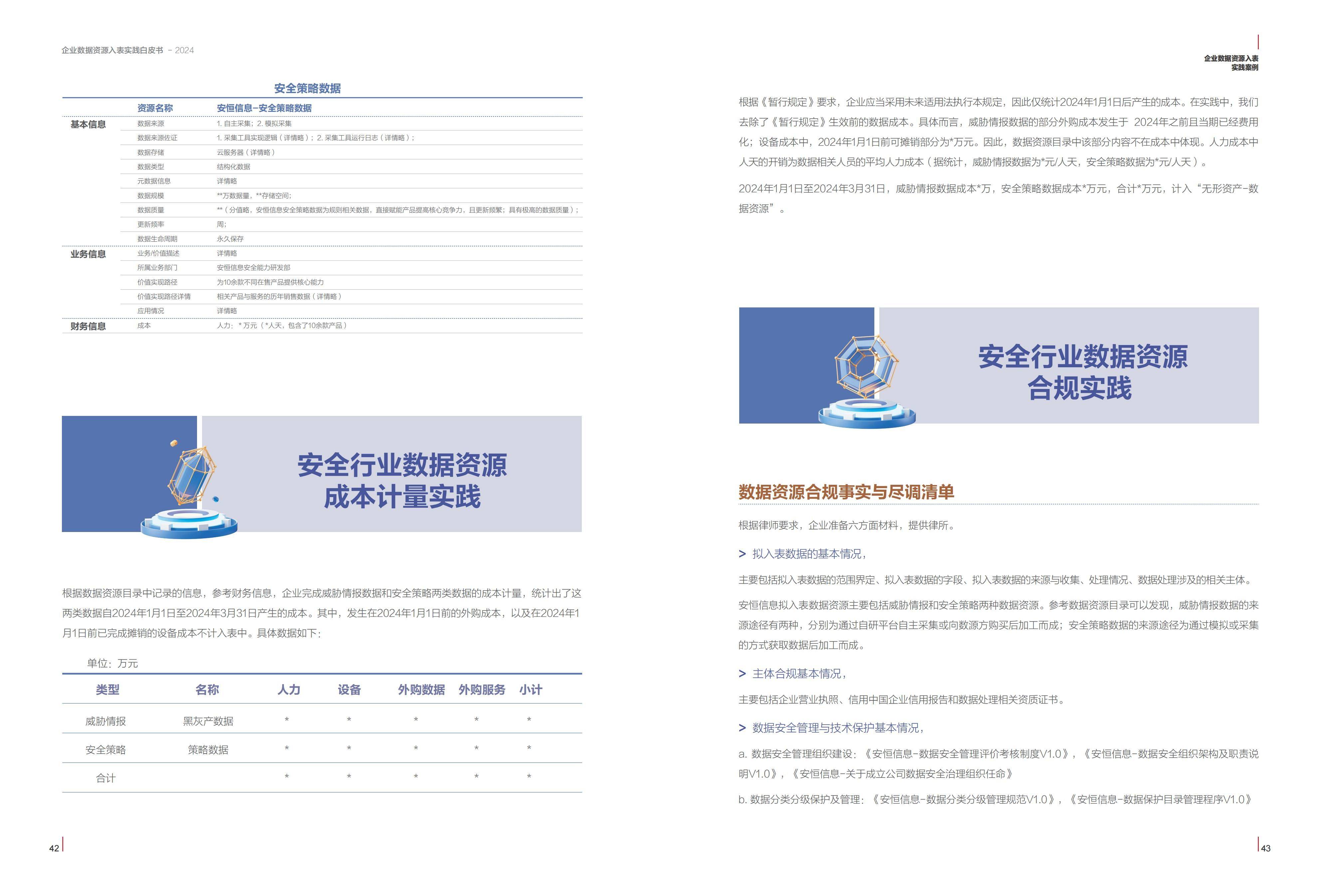 2024年正版资料免费大全挂牌,持久性执行策略_Premium92.509