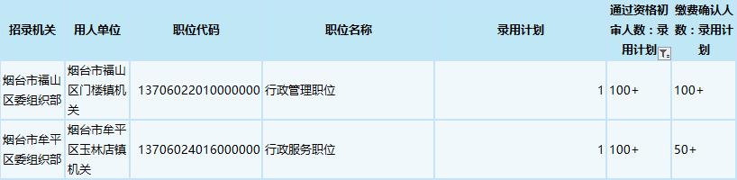 牟平区最新招聘信息全面概览