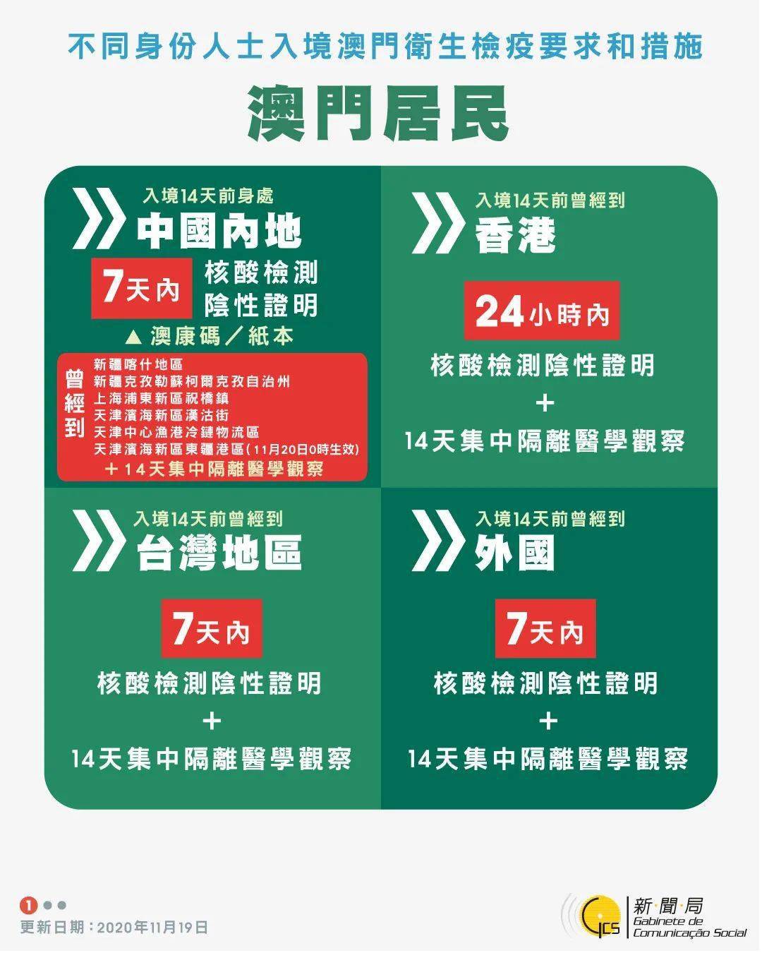 澳门一码一肖一恃一中354期,全局性策略实施协调_zShop50.96
