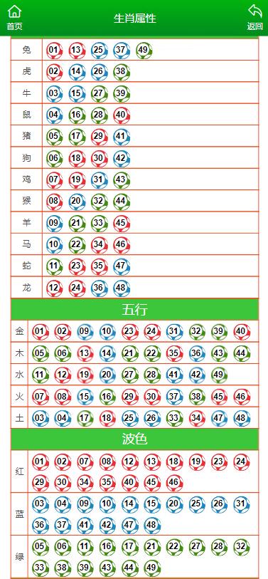 澳门今晚最准一肖中特生肖图片,稳定性执行计划_战略版19.964