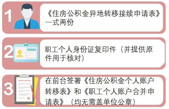 社保异地转移最新政策详解，全面解读最新规定与操作流程