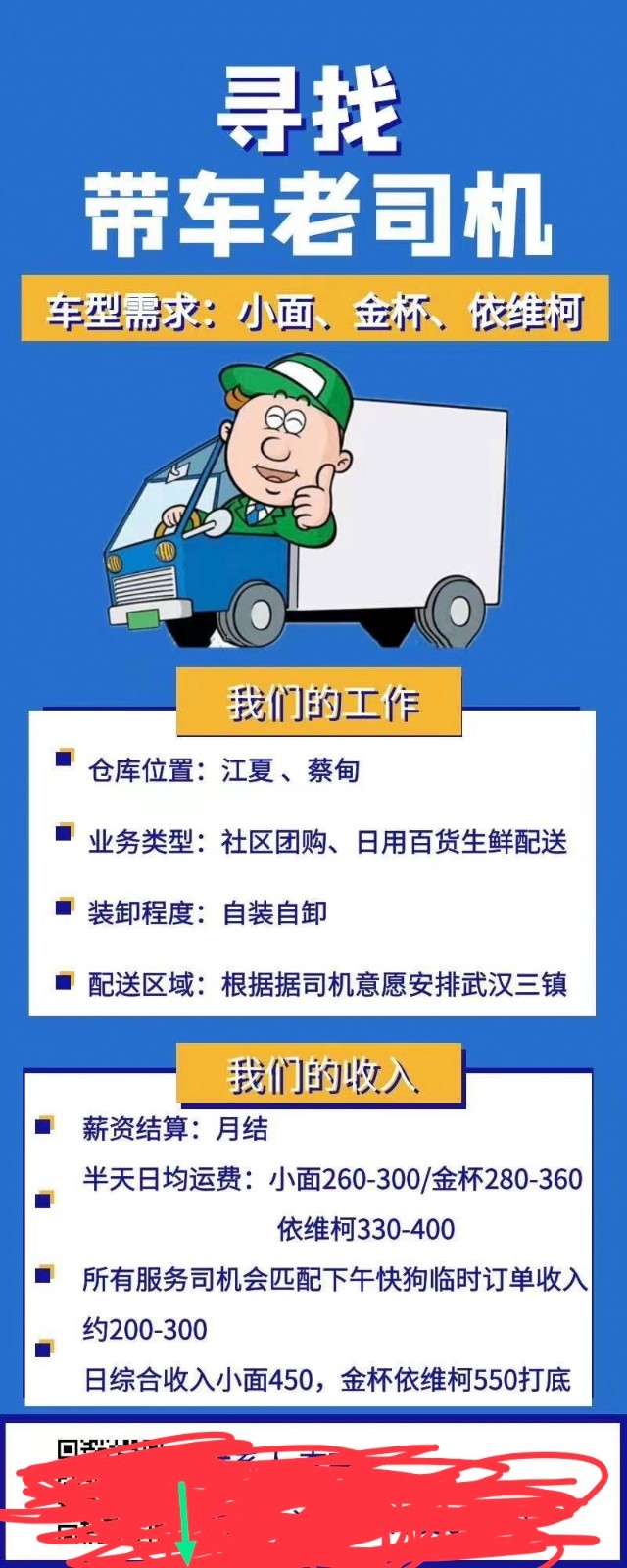 寿光司机最新招聘信息汇总