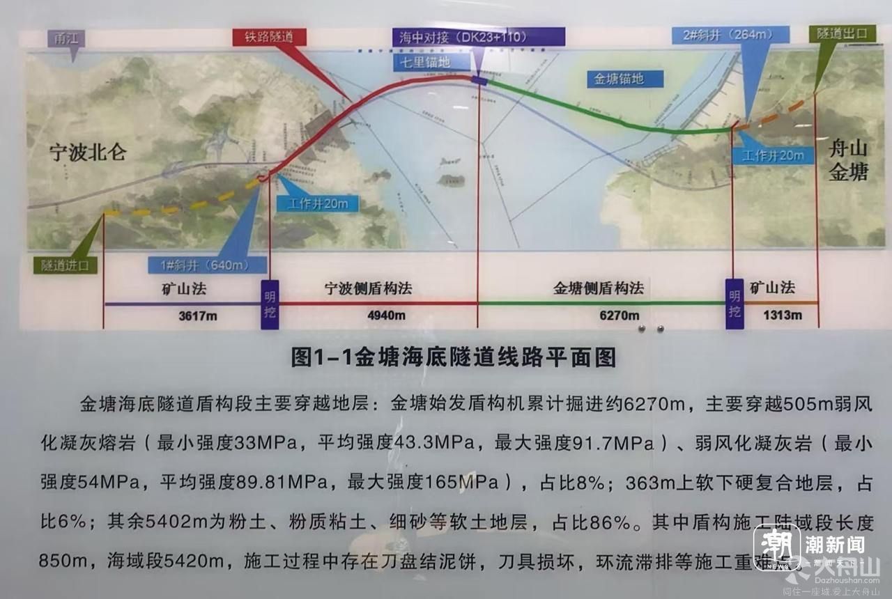 甬舟铁路最新路线图，爱的旅程启程在即
