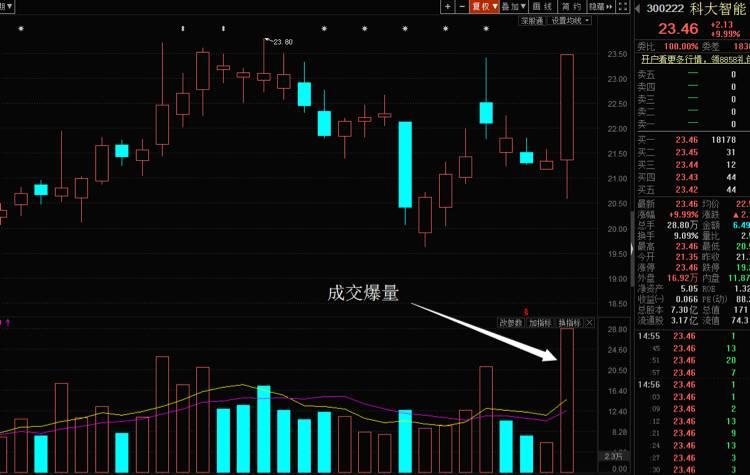 掌趣科技最新动态及观点深度解析
