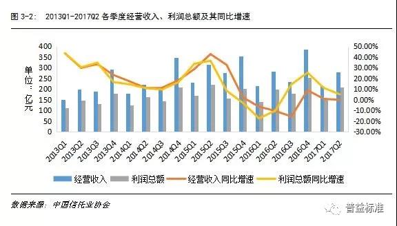 柳钢股份重组最新动态与步骤指南