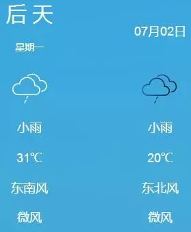 双鸭山最新天气预报，科技引领精准预测，天气预报触手可及
