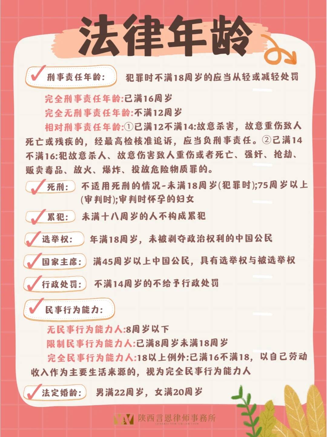 最新刑法刑事责任年龄详解与步骤指南