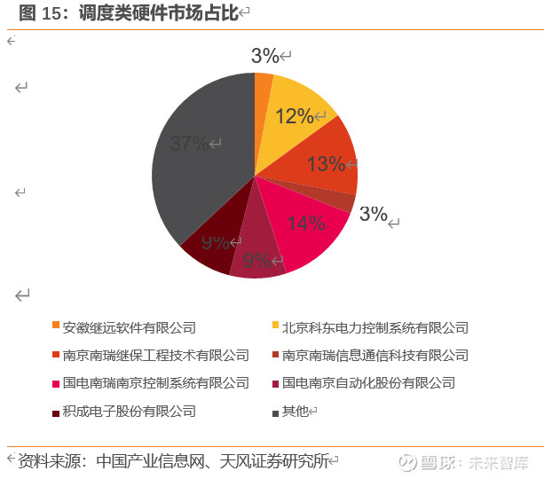 国电南瑞重组最新动态，深度分析与观点阐述