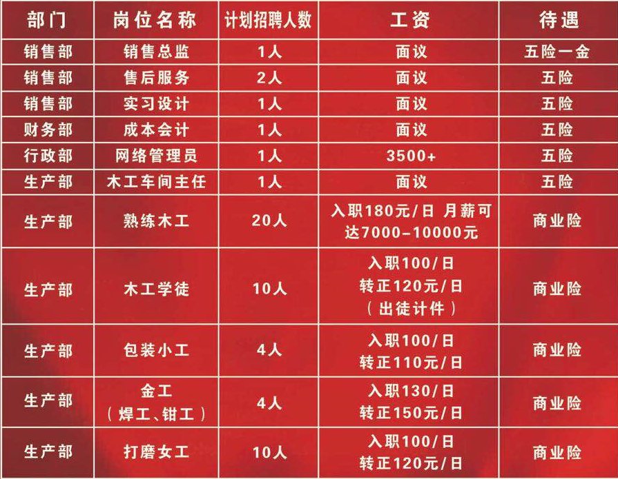顺德杏坛最新普工招聘，求职全步骤指南及岗位信息速递
