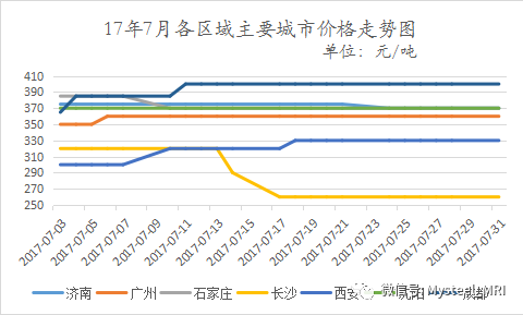 河北盘条价格走势深度解析，最新动态与论述